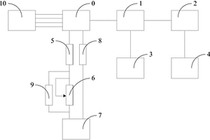 組合傳動(dòng)發(fā)電機(jī)整流二極管的檢測(cè)設(shè)備及檢測(cè)方法