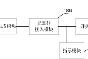 元器件失效分析系統(tǒng)