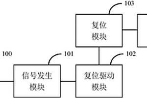 晶振檢測電路及晶振檢測方法