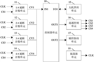 干簧管壽命檢測方法