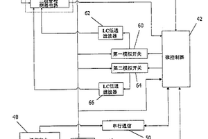 紫外線燈系統(tǒng)的檢測器和監(jiān)測微波能量的相應(yīng)方法