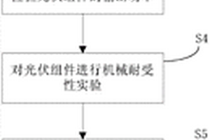 光伏組件的機(jī)械耐受性檢測方法及系統(tǒng)