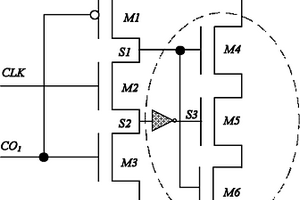 信號(hào)穩(wěn)定性檢測(cè)器及時(shí)延測(cè)試裝置