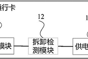 具有電池拆卸檢測(cè)功能的復(fù)合通行卡