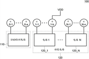 ESD保護(hù)集成電路以及ESD檢測電路