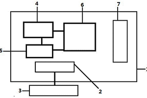 帶遠(yuǎn)程控制系統(tǒng)的LED顯示屏單點(diǎn)檢測(cè)裝置