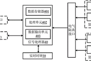 基于軌旁檢測的機車測速裝置