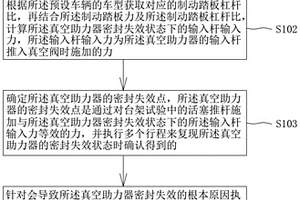 真空助力器的密封性檢測方法及系統(tǒng)