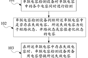 串聯(lián)電容檢測方法和設(shè)備