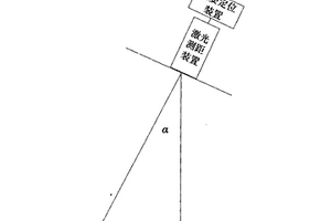 路面平整度檢測(cè)方法