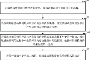 噴射模式攻擊的檢測(cè)方法和裝置