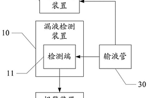 漏液檢測裝置和輸液泵