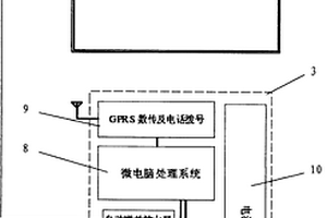 霍爾效應(yīng)磁場強度波動檢測型實時防盜報警系統(tǒng)