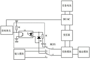 后備式UPS輸入開關異常檢測裝置