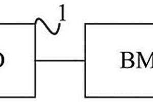 服務(wù)器電源故障檢測(cè)系統(tǒng)、方法、裝置、設(shè)備及介質(zhì)