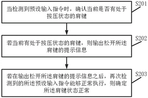 肩鍵檢測方法、移動(dòng)終端及存儲(chǔ)介質(zhì)