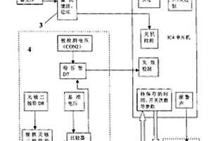 電器開關(guān)試驗(yàn)檢測儀