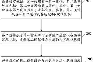 故障檢測方法及相關(guān)設(shè)備和堆疊系統(tǒng)