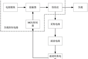 負(fù)載開關(guān)導(dǎo)通性檢測電路