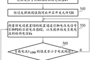 檢測過電流及故障的電源傳輸系統(tǒng)及方法