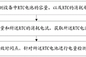 RTC電池檢測(cè)方法、裝置、電子設(shè)備及存儲(chǔ)介質(zhì)