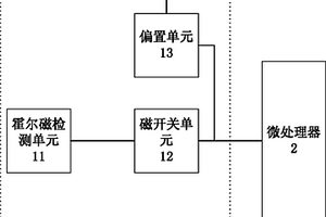 電能表及其外部磁場檢測方法與電路