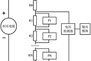 高壓互鎖檢測裝置、電動車輛