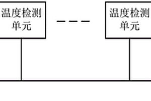 溫度檢測裝置及空調(diào)