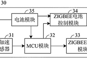 窨井蓋防盜檢測(cè)裝置