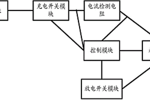 超級(jí)電容檢測(cè)電路