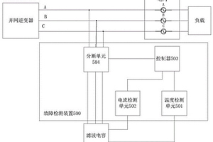 故障檢測(cè)裝置、方法和并網(wǎng)光伏發(fā)電系統(tǒng)