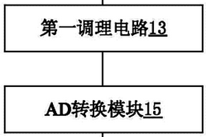 凈水機(jī)的TDS檢測裝置及凈水機(jī)