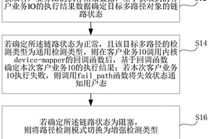 多路徑對(duì)象鏈路狀態(tài)檢測(cè)方法、裝置及存儲(chǔ)介質(zhì)