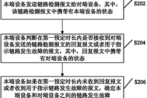 鏈路檢測(cè)方法及裝置