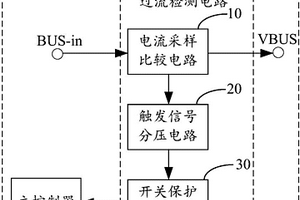 過(guò)流檢測(cè)電路及AGV電機(jī)驅(qū)動(dòng)器