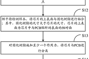 焊點的檢測方法及裝置