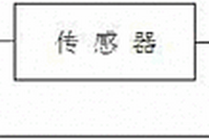 矯直機上輥盒鎖緊檢測裝置