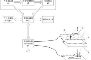 腳連接式靜電接地檢測報警裝置