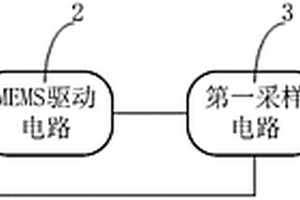 MEMS器件檢測(cè)電路和設(shè)備