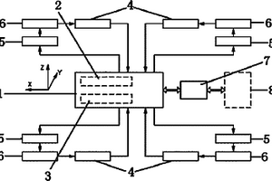 應(yīng)用于機(jī)動(dòng)車電子機(jī)械制動(dòng)器系統(tǒng)中檢測(cè)與控制系統(tǒng)