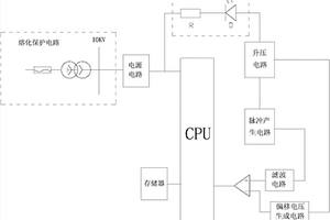 自動漏電檢測設(shè)備