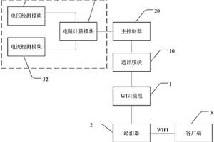 電量檢測電路及空調器