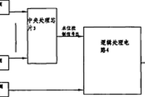 水位檢測裝置