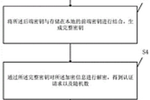 用于移動端的安全檢測方法、裝置、設備及存儲介質