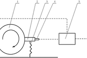 風(fēng)電機(jī)組扭力臂位移檢測裝置及彈性支撐失效評估方法