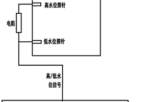 水位檢測裝置、方法、存儲介質(zhì)及電水壺