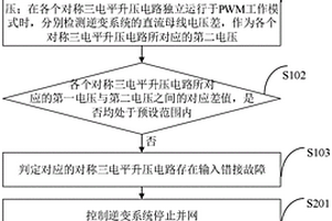 逆變系統(tǒng)及其對(duì)稱三電平升壓電路的輸入錯(cuò)接檢測(cè)方法