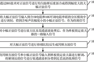 微弱信號的數(shù)模混合同步檢測方法及相關(guān)裝置