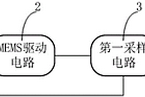 MEMS器件檢測電路和方法