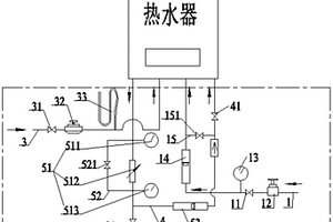 燃氣熱水器的模擬水阻檢測裝置